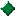 bullet